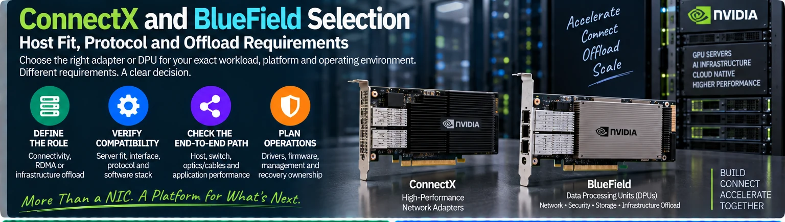 ConnectX and BlueField Selection: Host Fit, Protocol and Offload Requirements