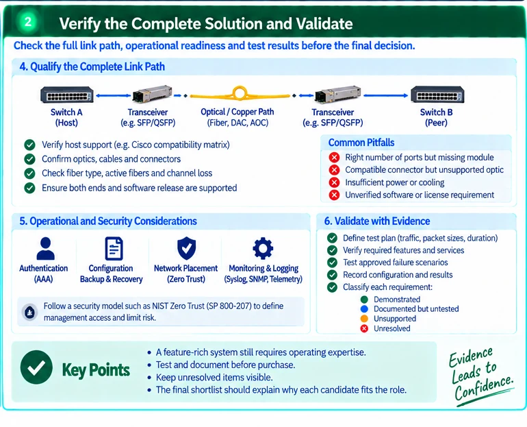 Engineering illustration 2 — Network Switch Selection Worksheet: Turn Requirements into a Comparable Shortlist