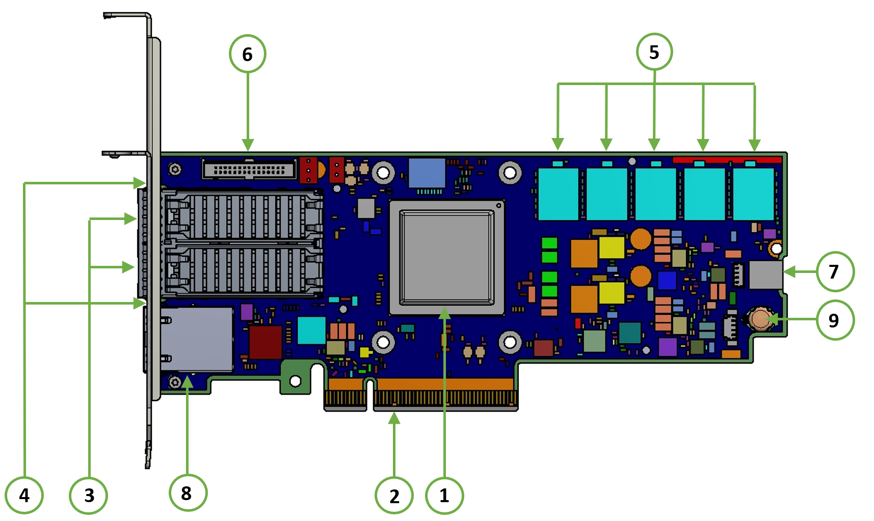 NVIDIA BlueField-2 P-Series MBF2H332A-AENOT DPU - Image 1