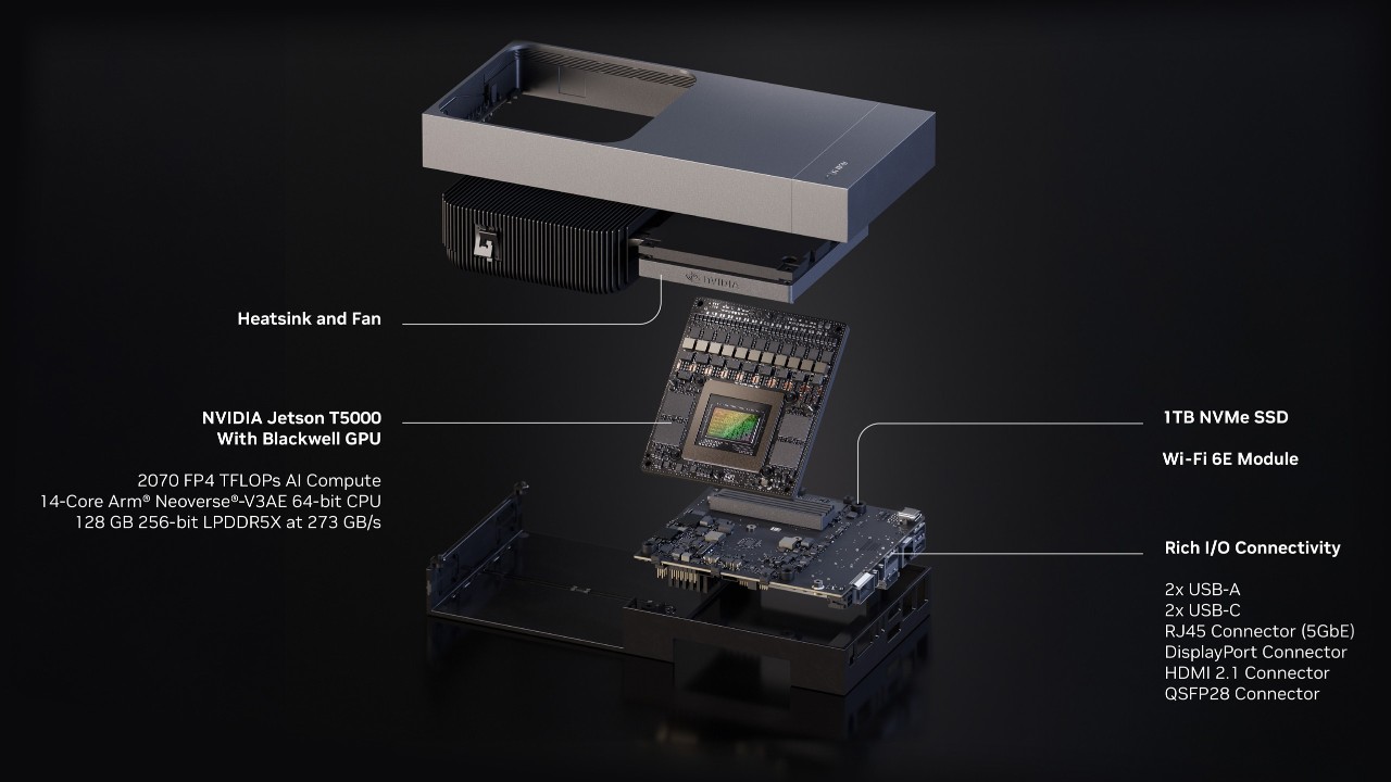 NVIDIA Jetson T5000 128GB Production Module
