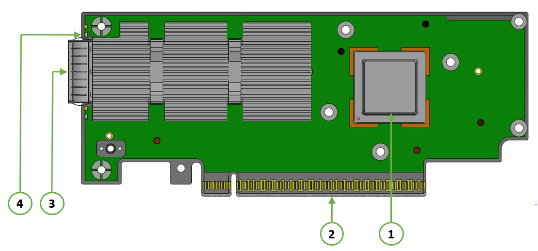 NVIDIA ConnectX-7 MCX75310AAS-NEAT - Image 1