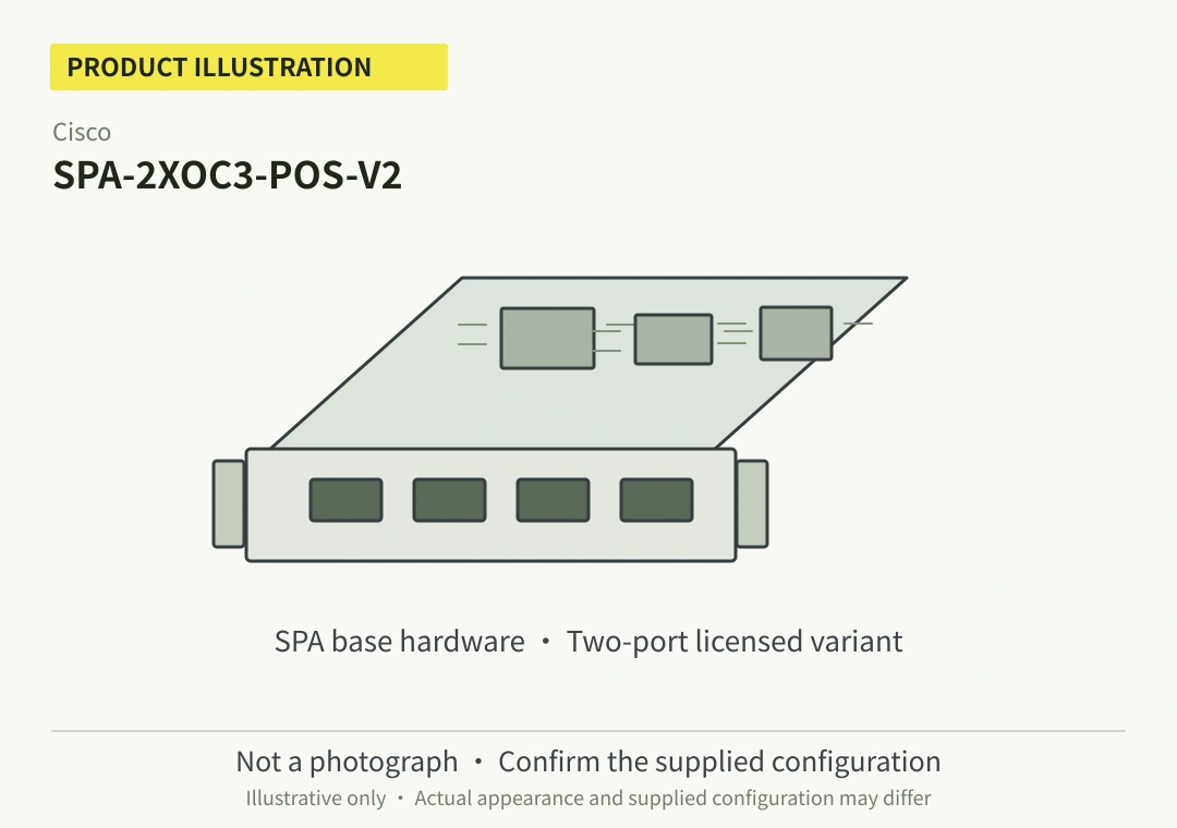 Cisco SPA-2XOC3-POS-V2 OC3/STM1 POS Shared Port Adapter - Image 1