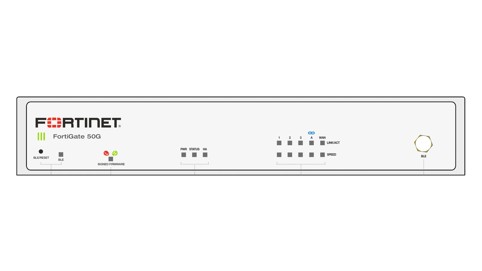 Fortinet FortiGate 51G Hardware Only - Image 1