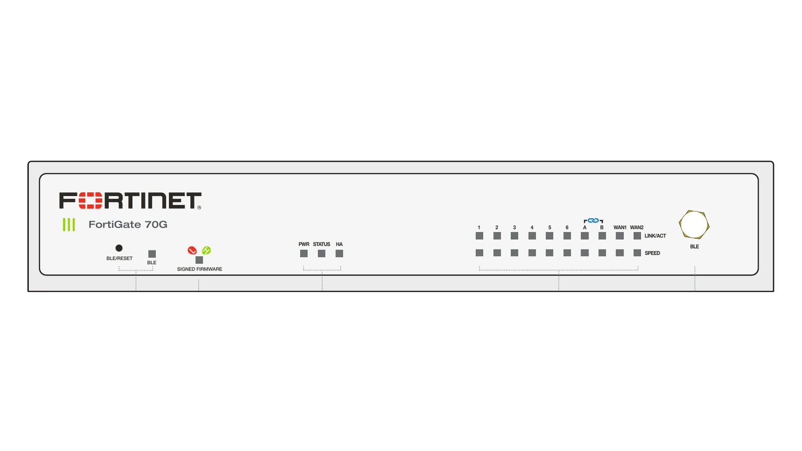Fortinet FortiGate 71G Hardware Only - Image 1