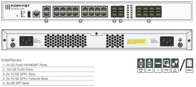 Fortinet FortiGate 200F Hardware Only thumbnail 2