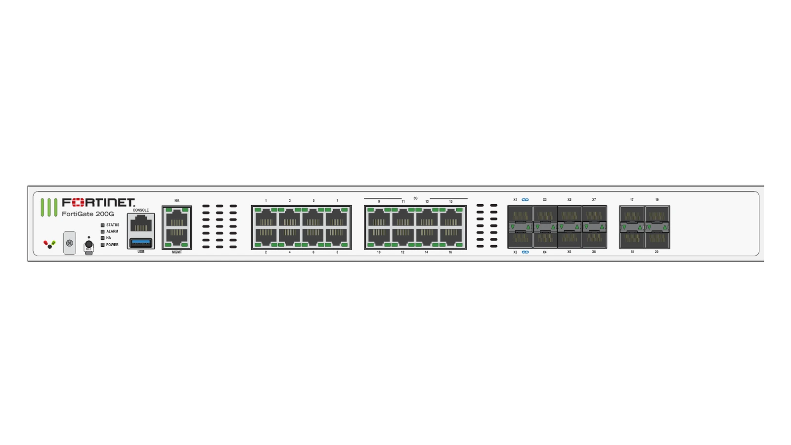 Fortinet FortiGate 200G Hardware Only