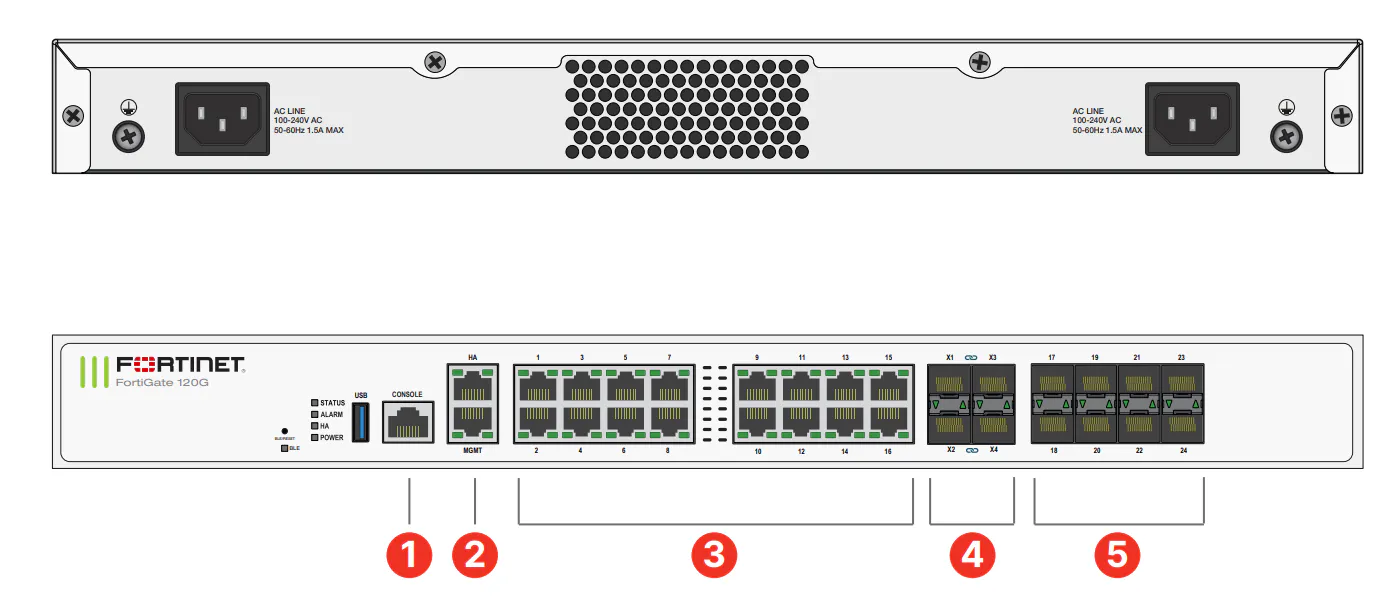Fortinet FortiGate 120G Hardware Only thumbnail 2