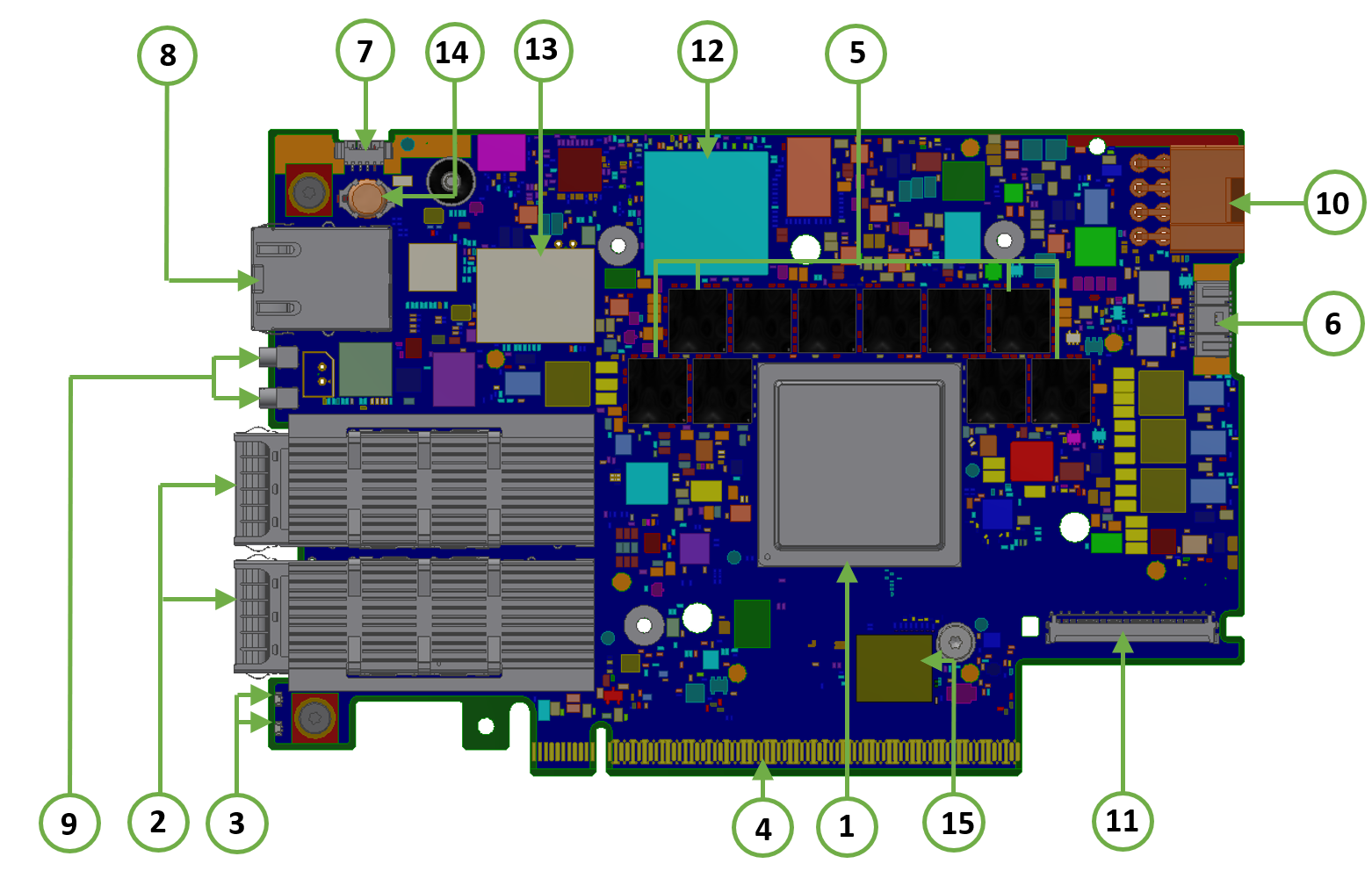 NVIDIA BlueField-3 B3240 DPU (900-9D3B6-00CN-PA0) - Image 1