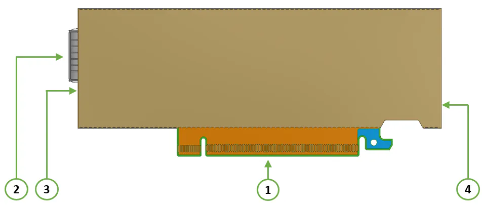 NVIDIA ConnectX-8 C8180 SuperNIC (900-9X81E-00EX-ST0)