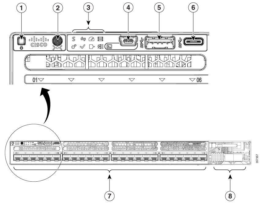 Cisco C9300X-24Y-A 24-Port 25G Fiber Switch - Image 1
