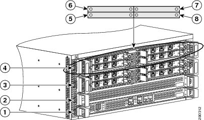 Cisco ASR1004-RF Modular Aggregation Services Router Chassis