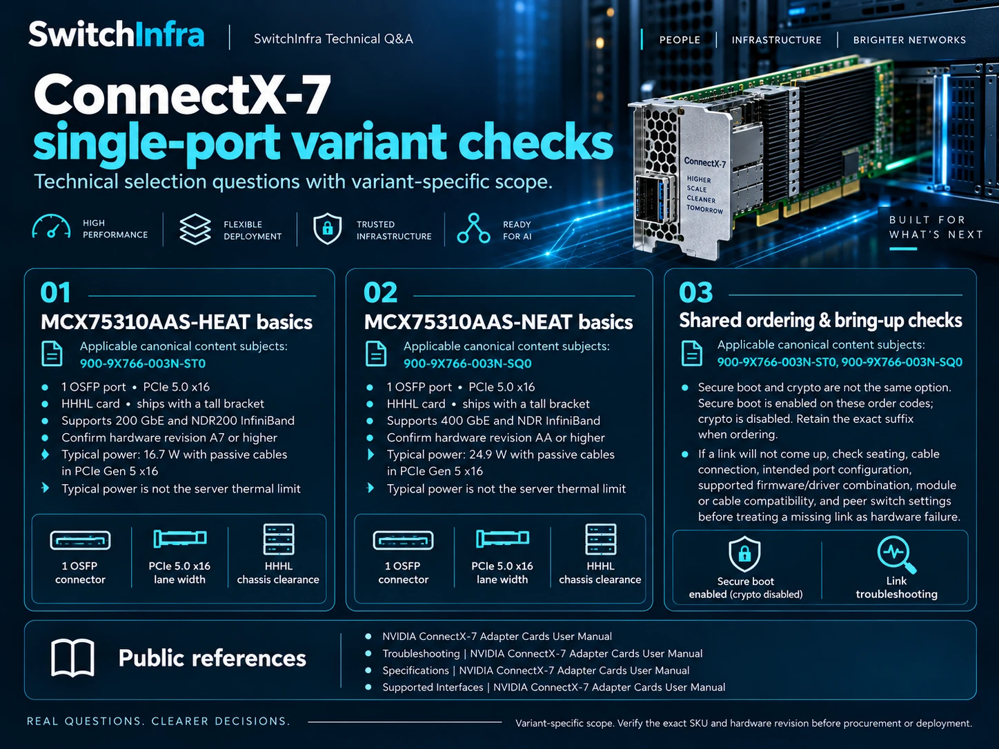 ConnectX-7 technical selection questions — technical illustration 1