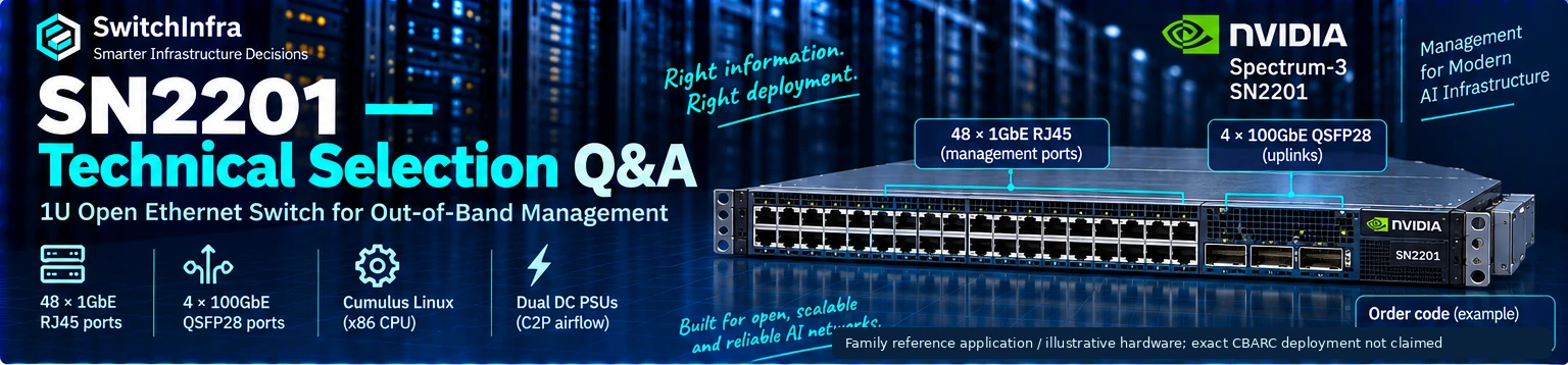 SN2201 technical selection Q&A