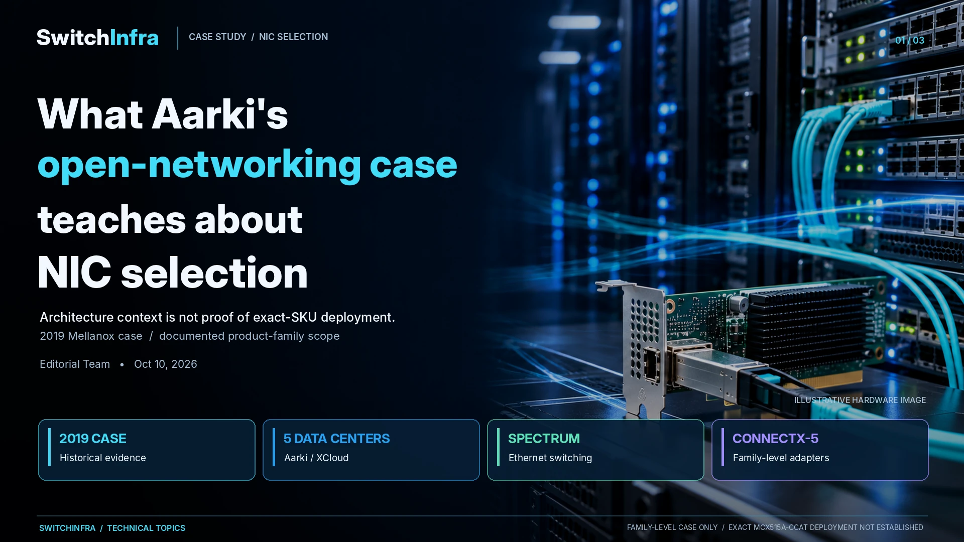 What Aarki’s Open-Networking Case Teaches About NIC Selection
