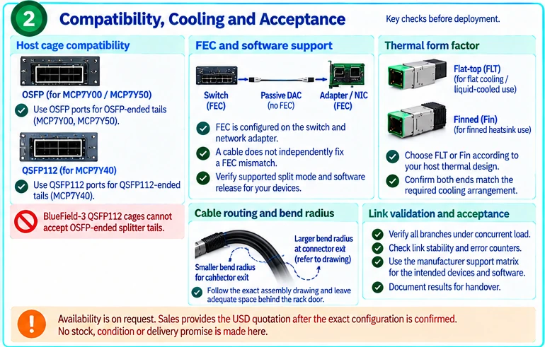 Passive Copper Splitter Cables technical selection Q&A — technical illustration 2