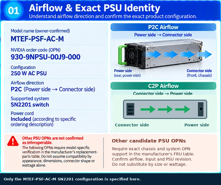 Switch Power Supply technical selection Q&A — technical illustration 1