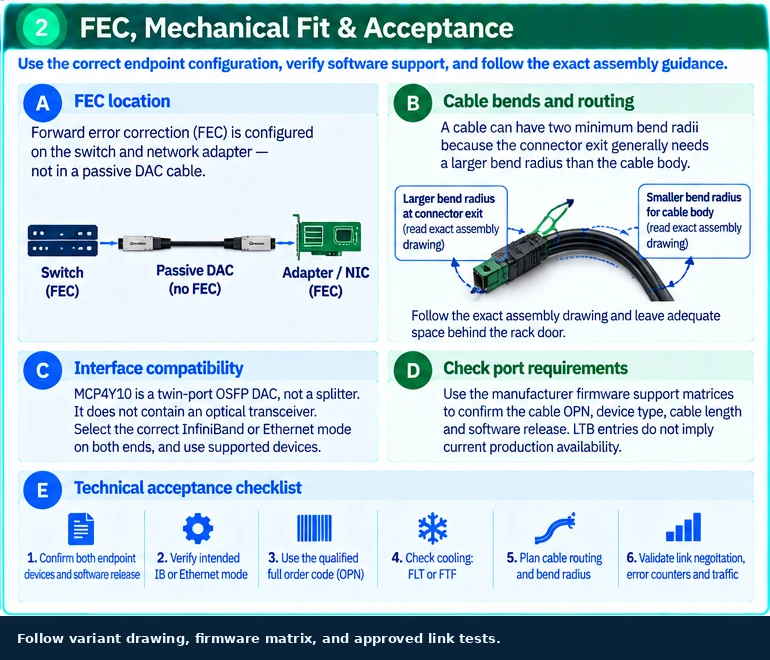 Direct Attach Copper (DAC) Cables technical selection Q&A — technical illustration 2