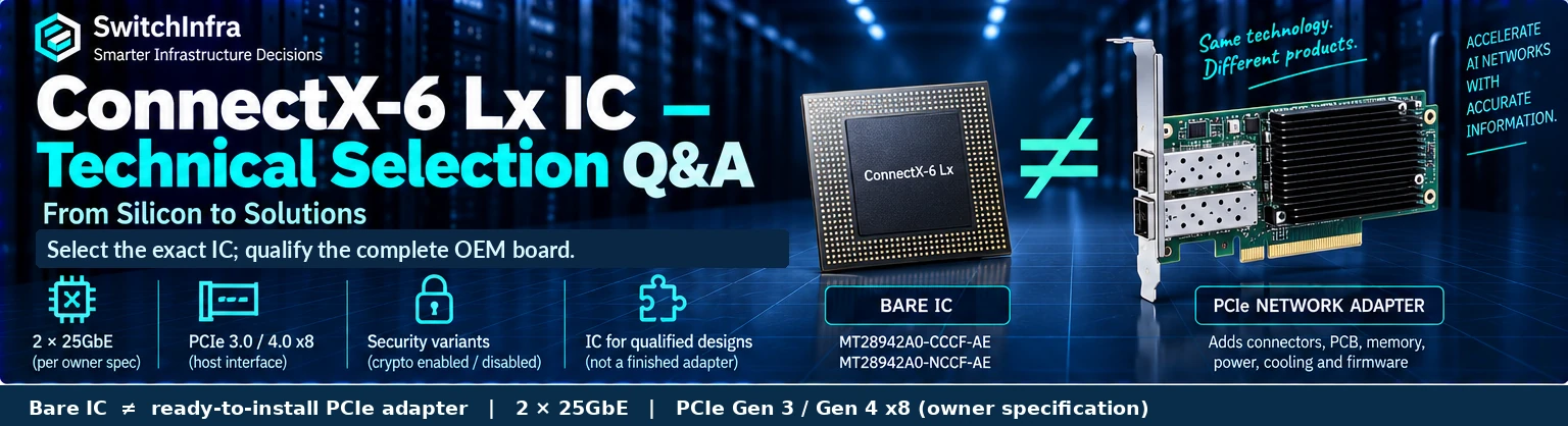 ConnectX-6 Lx IC technical selection Q&A