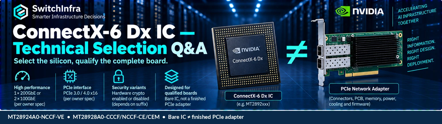 ConnectX-6 Dx IC technical selection Q&A
