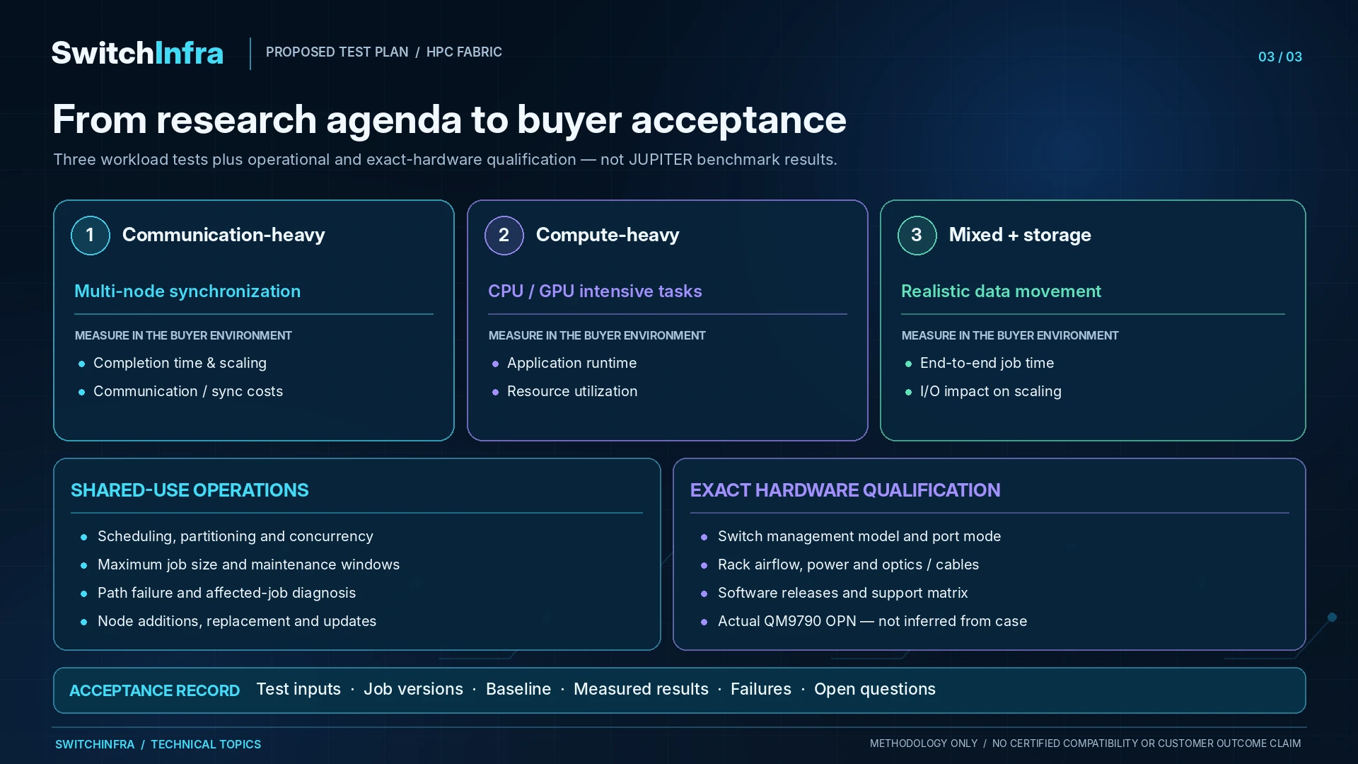 What a Research Supercomputer Case Can Tell an HPC Buyer — technical illustration 2