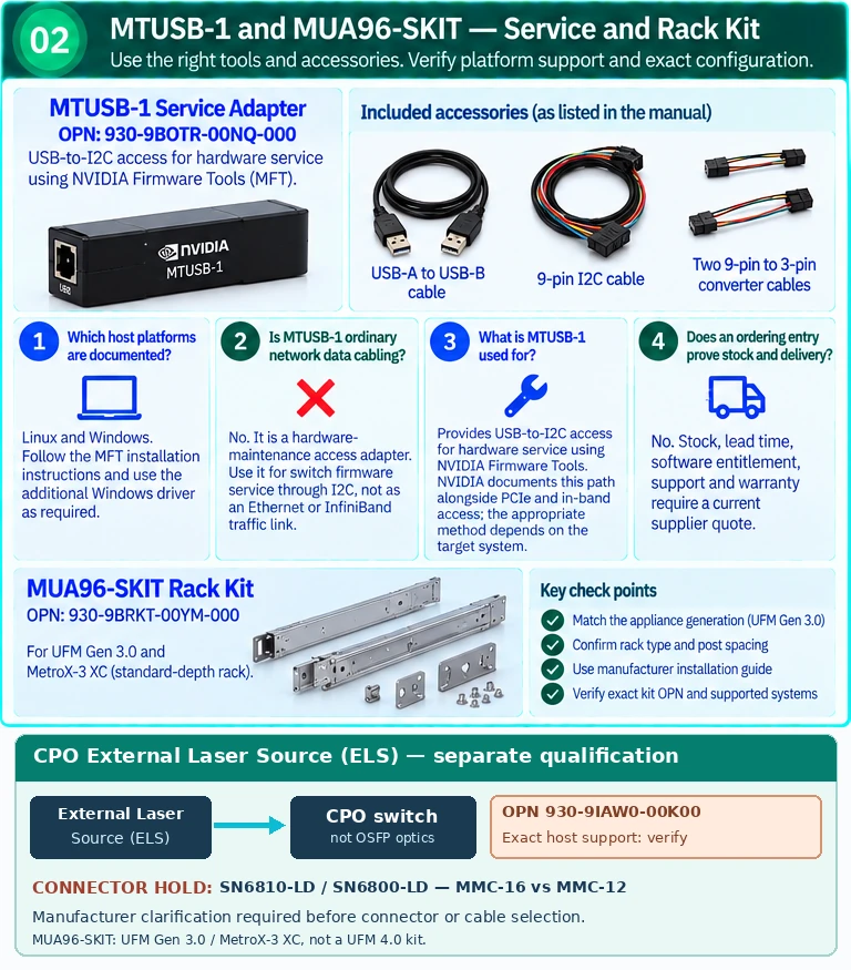 Other technical selection Q&A — technical illustration 2