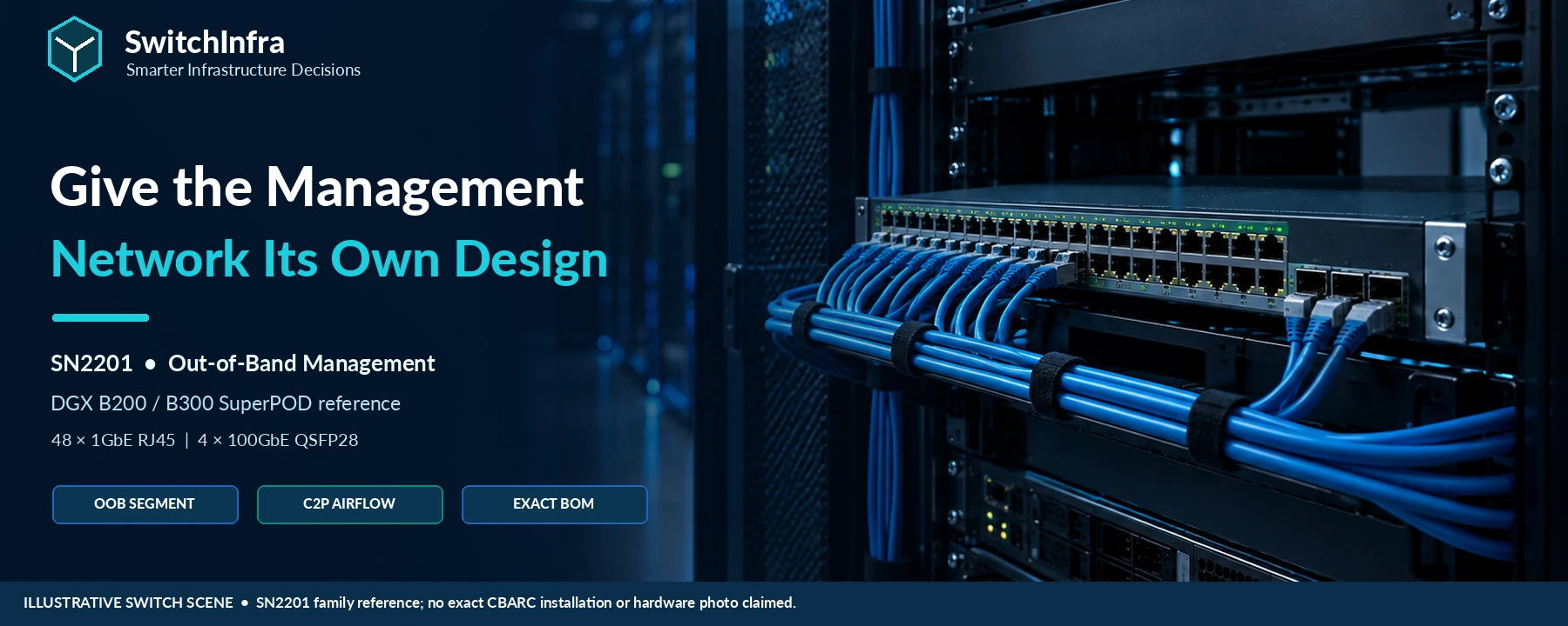 Give the management network its own design