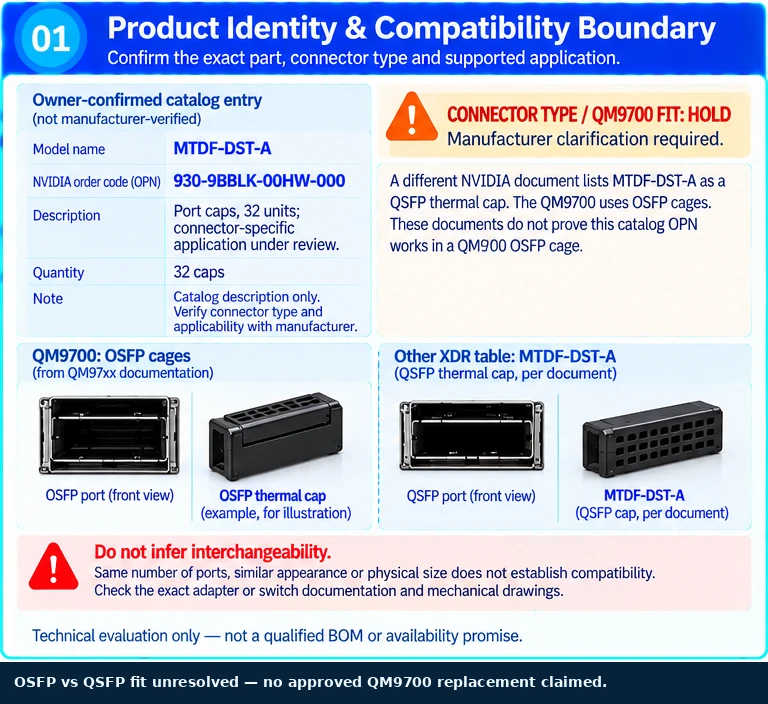 QM9700 technical selection Q&A — technical illustration 1