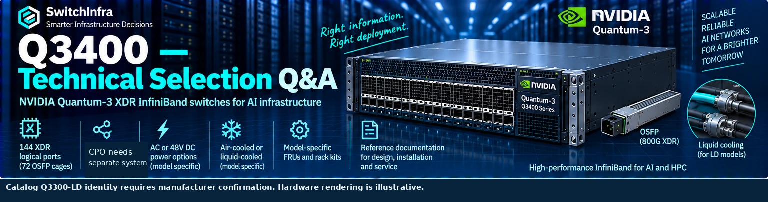 Q3400 technical selection Q&A
