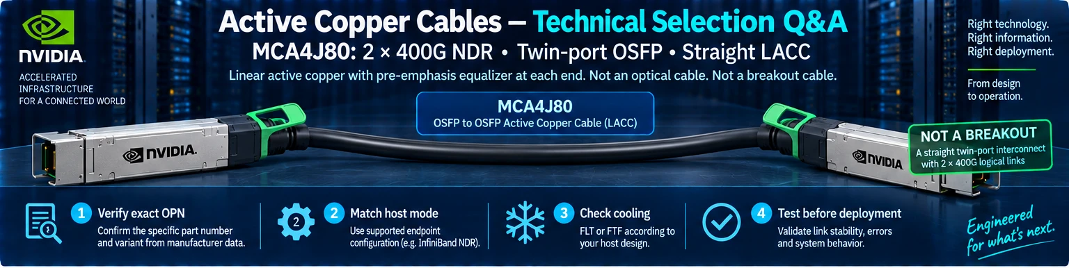 Active Copper Cables technical selection Q&A