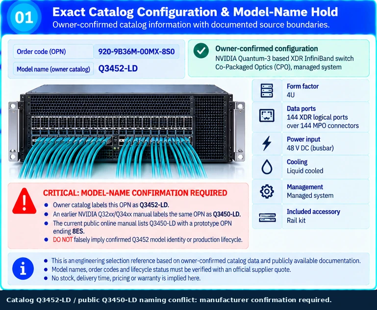 Mellanox Quantum technical selection Q&A — technical illustration 1