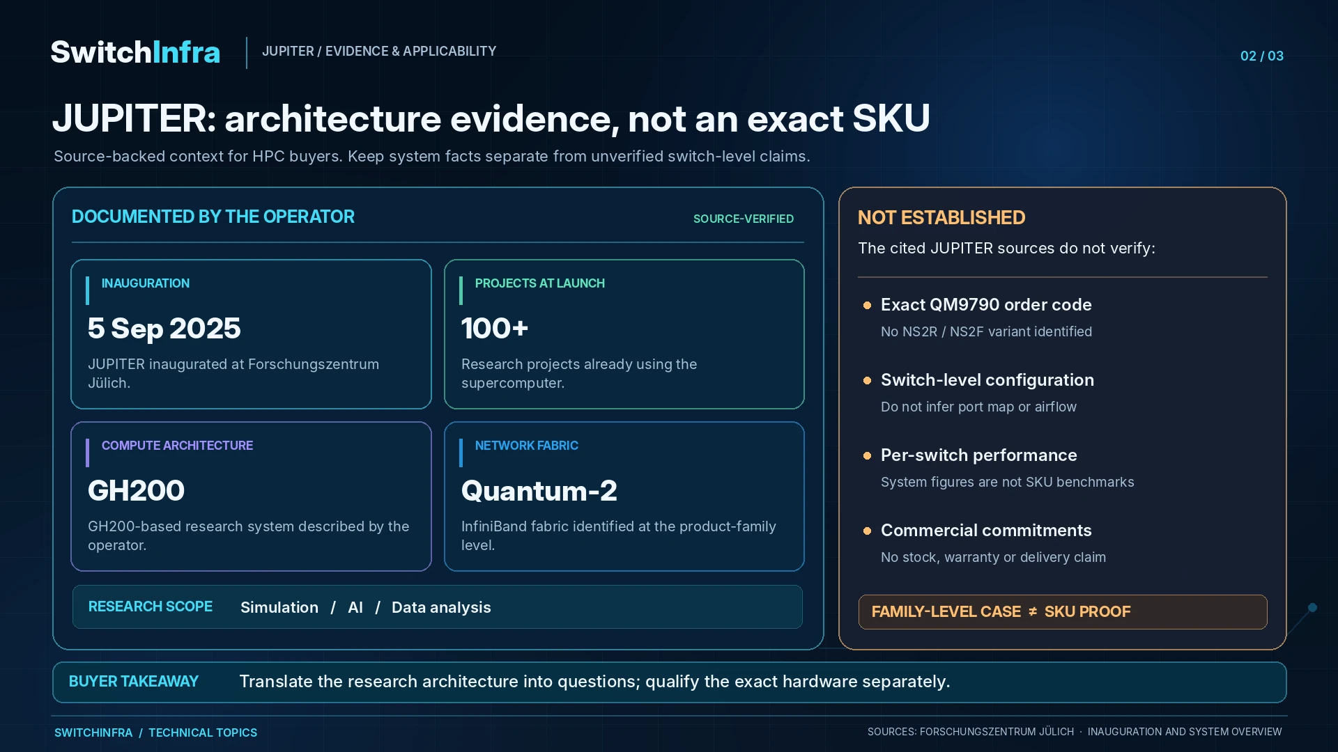 What a Research Supercomputer Case Can Tell an HPC Buyer — technical illustration 1