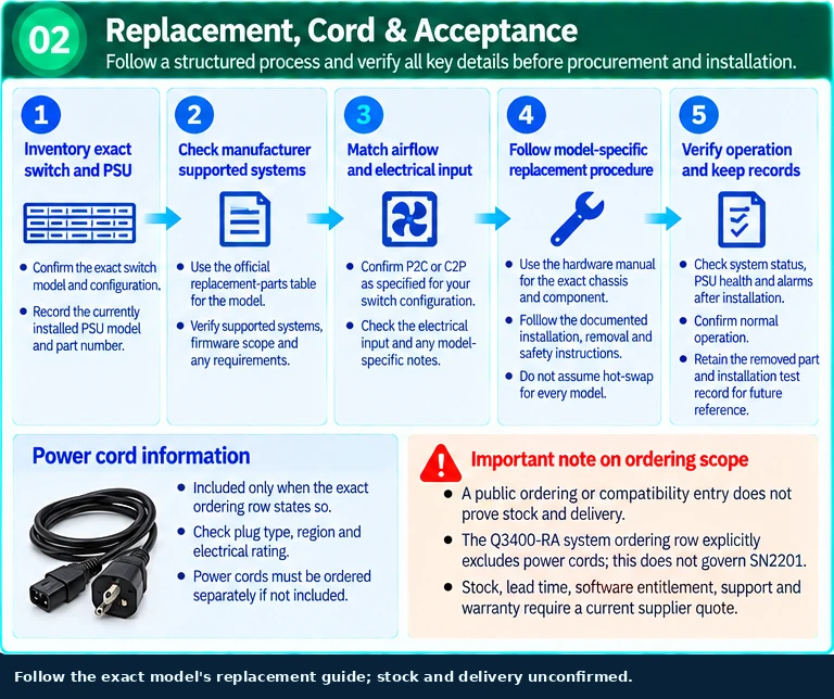 Switch Power Supply technical selection Q&A — technical illustration 2