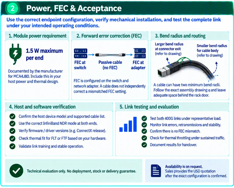 Active Copper Cables technical selection Q&A — technical illustration 2
