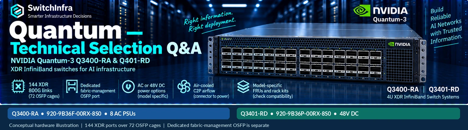 Quantum technical selection Q&A