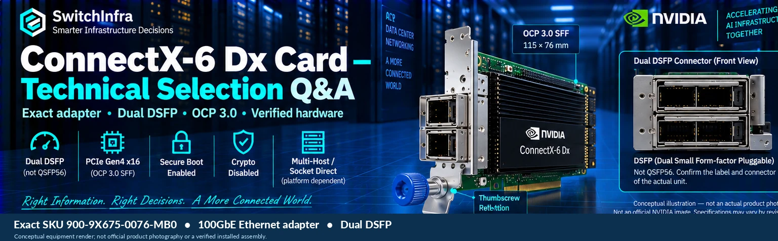 ConnectX-6 Dx Card technical selection Q&A