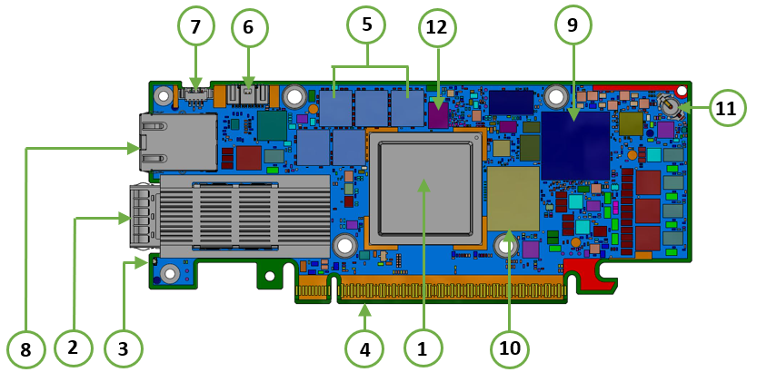 NVIDIA BlueField 3 B3140H, No Crypto 900-9D3D4-00NN-HA0 400GbE HHHL Network Adapter