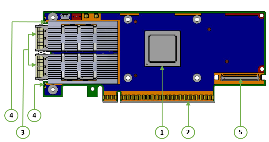 NVIDIA MCX755106AC-HEAT 200GbE HHHL Network Adapter