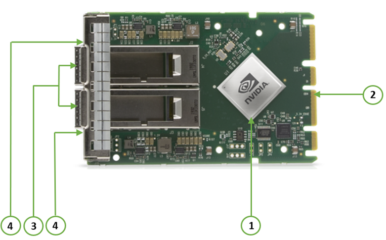 NVIDIA MCX623436AN-CDAB 100GbE OCP3.0 Network Adapter - Image 1
