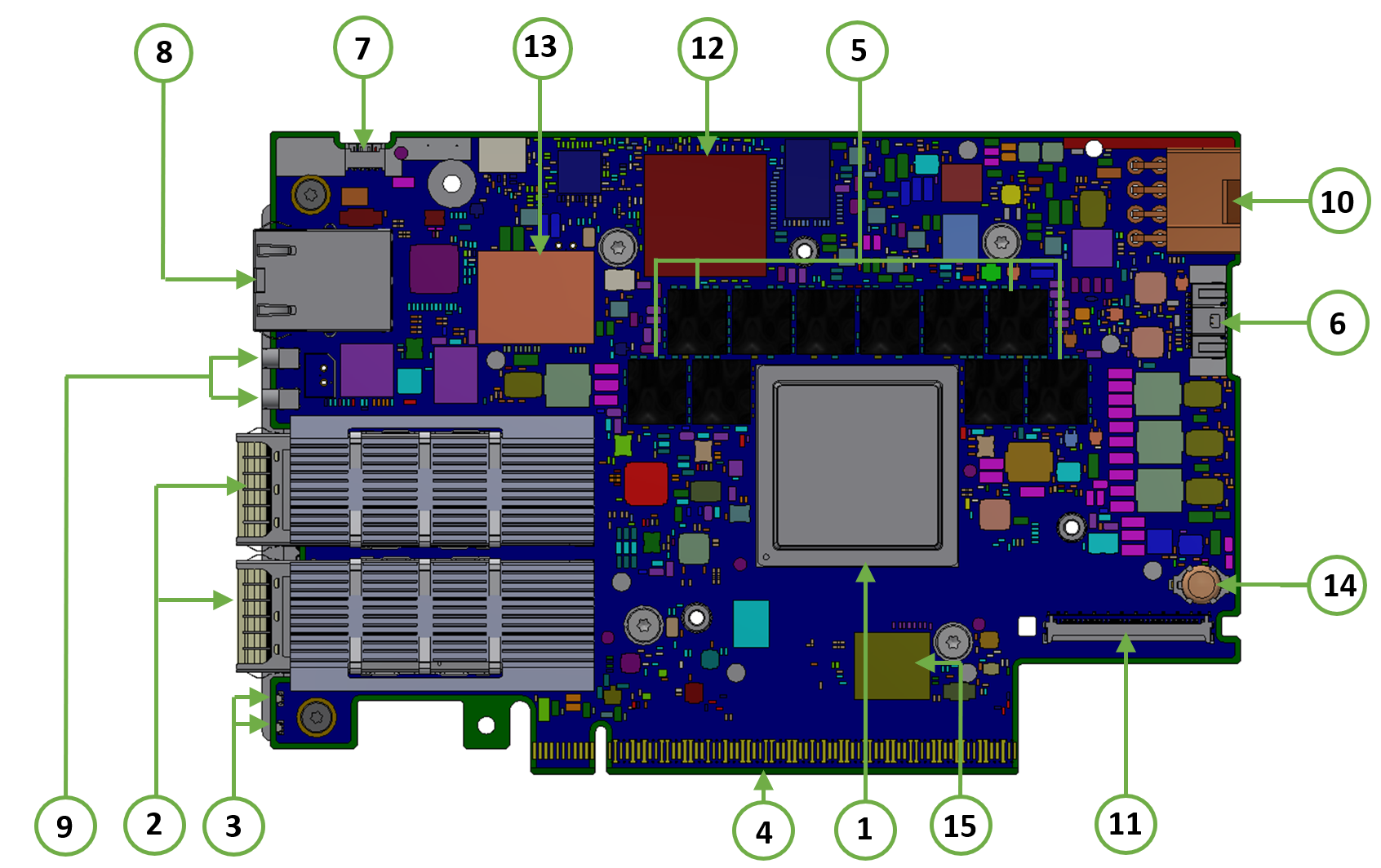 NVIDIA BlueField 3 B3220SH, Crypto 900-9D3C6-00CV-DA0 200GbE FHHL Network Adapter