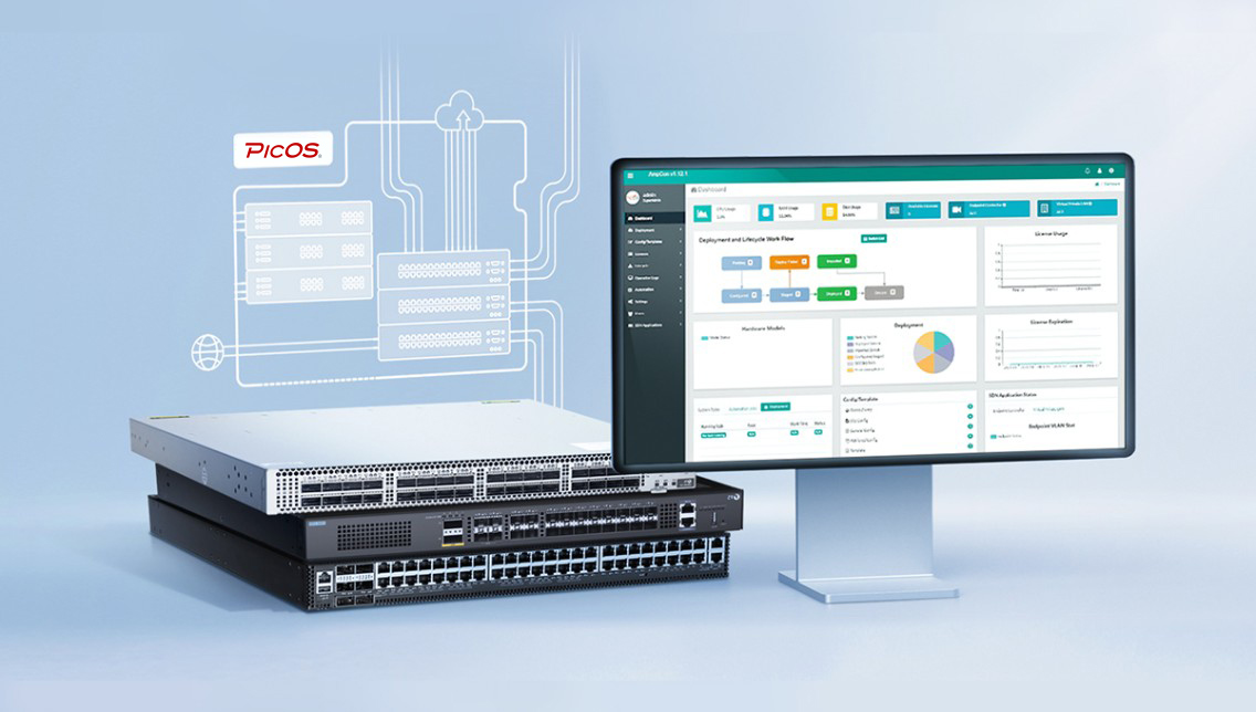 Management Platform