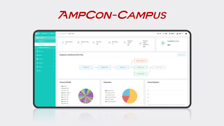 AmpCon-Campus