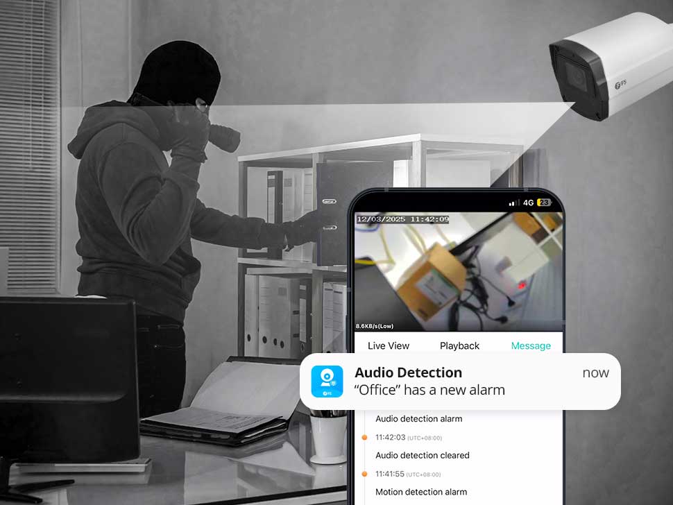 Smart detection for SMB workplace security