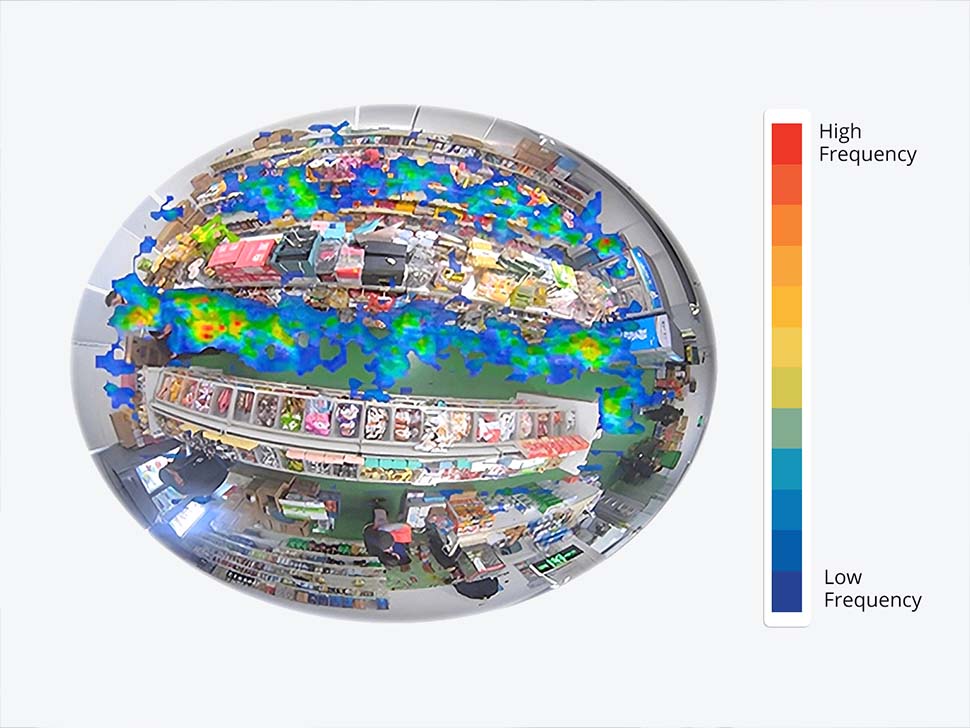 Retail traffic analysis dashboard