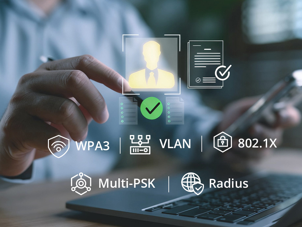 Campus wireless security framework