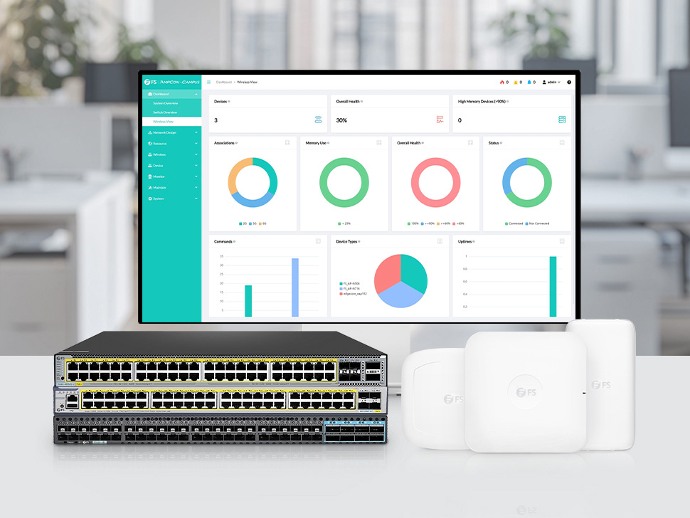 Campus intelligent management dashboard